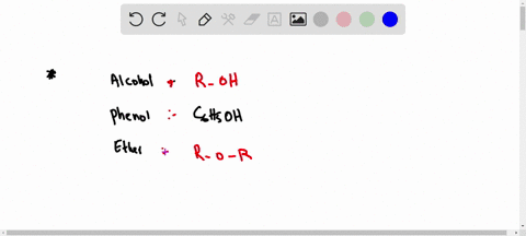 identify-each-of-the-following-compounds-as-an-alcohol-a-phenol-or-an-ether