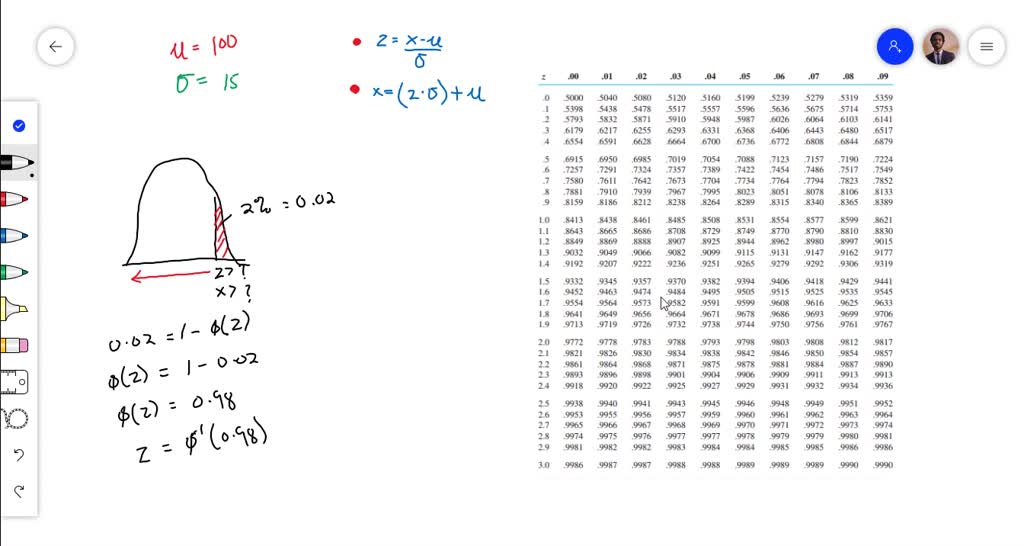 solved-a-person-must-score-in-the-upper-2-of-the-population-on-an-iq