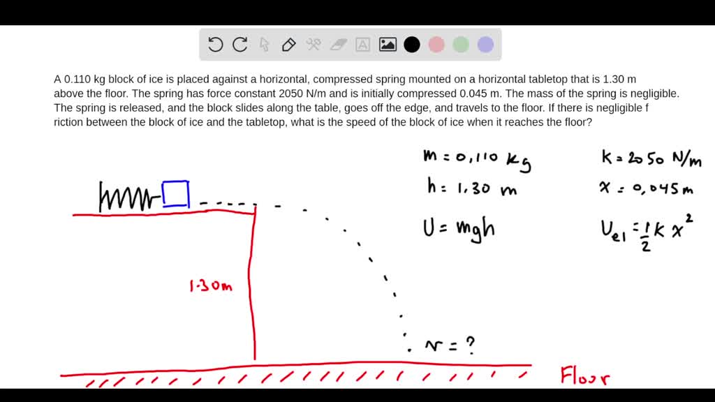 A $0.110 \mathrm{~kg}$ block of ice is placed against a horizontal, compressed spring mounted on a horizontal tabletop that is $1.30 \mathrm{~m}$ above the floor. The spring has force constant $2050 \mathrm{~N} / \mathrm{m}$ and is initially compressed $0.045 \mathrm{~m}$. The mass of the spring is negligible. The spring is released, and the block slides along the table, goes off the edge, and travels to the floor. If there is negligible friction between the block of ice and the tabletop, what is the speed of the block of ice when it reaches the floor?