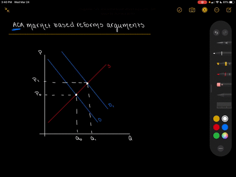 what-arguments-do-economists-and-policymakers-who-believe-that-market-based-reforms-are-the-key-to-i