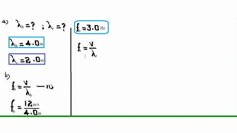 the-drawing-shows-a-graph-of-two-waves-traveling-to-the-right-at-the-same-speed-a-using-the-data-in-