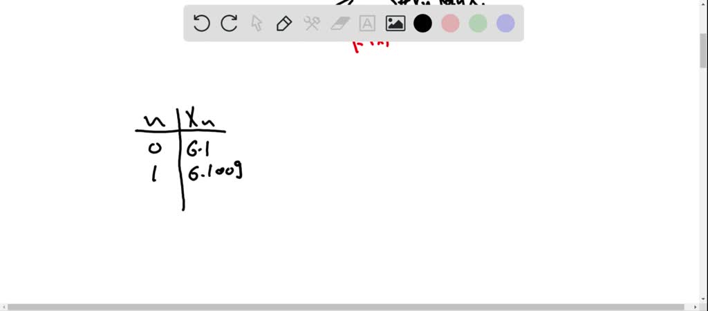 SOLVED:Determine the real roots of f(x)=-0.6 x^2+2.4 x+5.5: (a ...