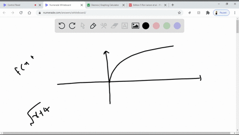 in-exercises-21-26-compare-the-graph-of-the-function-with-the-graph-of-fxsqrtx-ysqrtx4
