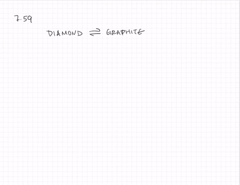 pure-carbon-exists-is-several-forms-two-of-which-are-diamond-and-graphite-the-conversion-of-the-di-3