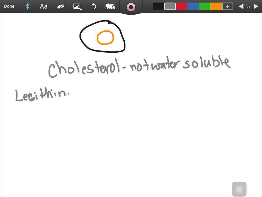 SOLVEDEgg yolks contain a high amount of cholesterol, but they also