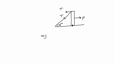 a-rigid-vertical-rod-of-negligible-mass-is-connected-to-the-floor-by-a-bolt-through-its-lower-end-2