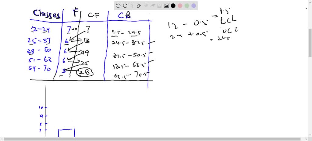 SOLVED:A paleontologist measured the width (in \mathrm{mm} ) of the ...