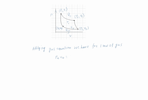 air-in-a-pistoncylinder-goes-through-a-carnot-cycle-with-the-p-v-diagram-shown-in-fig-524-the-high-a