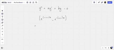 find-operatornamean-o-d-e-yprime-primea-yprimeb-y0-for-the-given-basis-e-1i-x-e-1i-x
