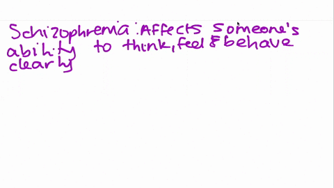 define-schizophrenia