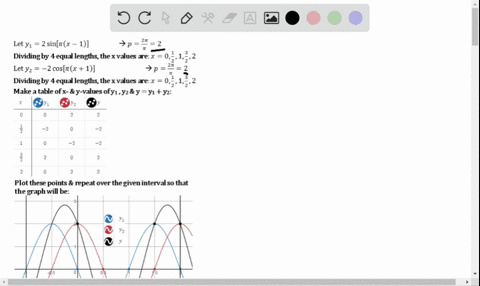 add-the-ordinates-of-the-individual-functions-to-graph-each-summed-function-on-the-indicated-inte-43