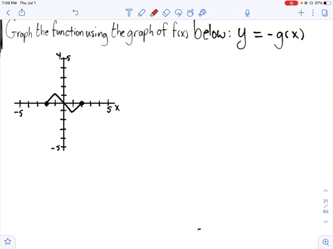 graph-each-of-the-functions-using-the-graphs-of-functions-fand-g-below-y-gx