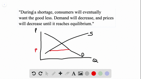 Solved Explain Why The Following Statement Is Fal