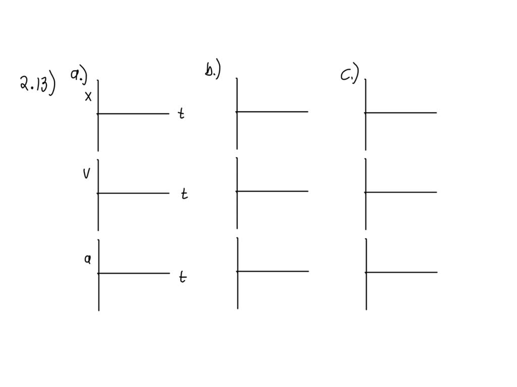 Each of the strobe photographs (a), (b), and (c) in Figure P2 .13 was ...