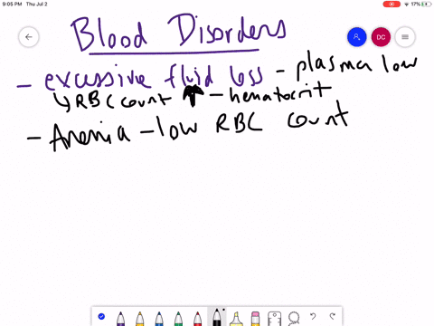 a-patient-has-been-suffering-for-2-months-with-a-chronic-watery-diarrhea-a-blood-test-is-likely-to-r