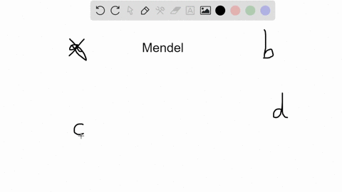 gregor-mendel-is-known-as-the-father-of-genetics-because-______-a-he-was-the-only-person-looking-at-