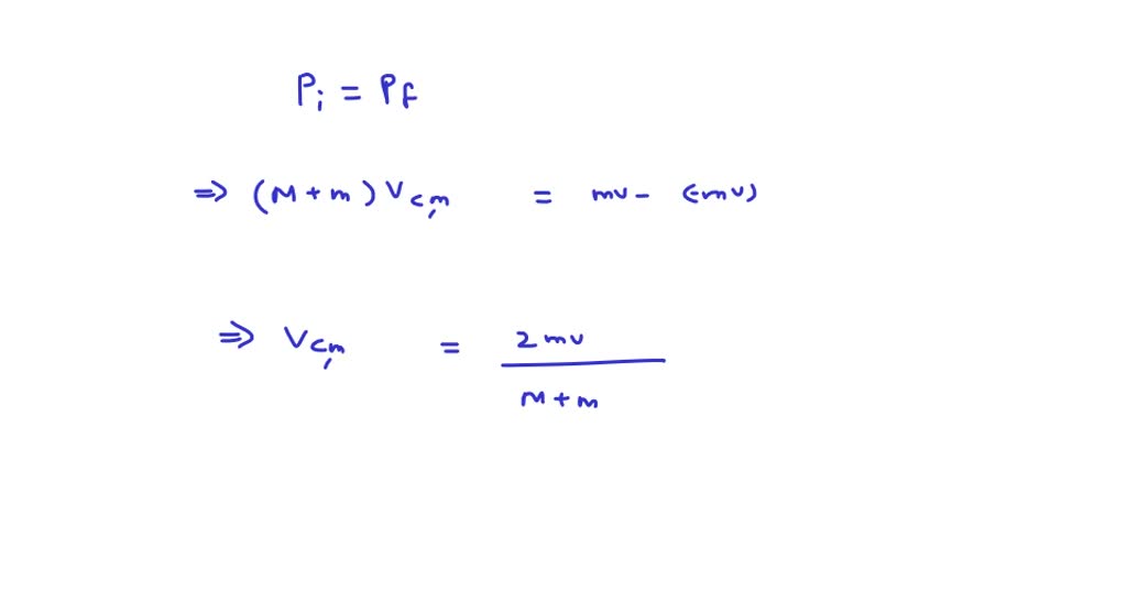 SOLVED:In The Figure, The Block B Of Mass M Starts From Rest At The Top ...