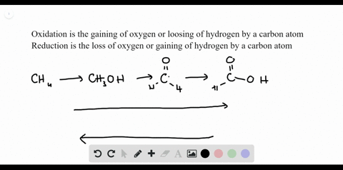 explain-oxidation-and-reduction-with-respect-to-organic-compounds
