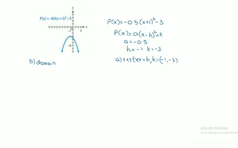 use-the-graphs-of-the-functions-a-the-vertex-b-give-the-domain-and-range-c-give-the-equation-of-th-4