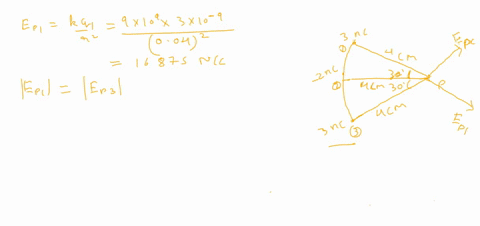 three-point-charges-are-located-on-a-circular-arc-as-shown-in-figure-mathrmp-1530-mathrma-what-is-th