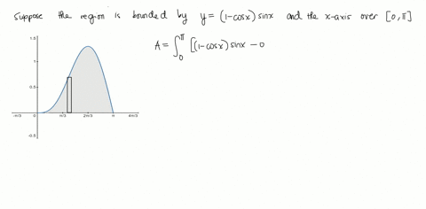 find-the-total-areas-of-the-shaded-regions-in-exercises-25-40-y1-cos-x-sin-x