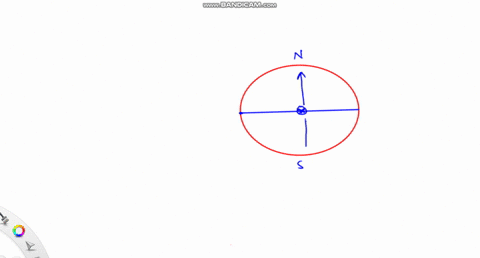 what-is-the-direction-of-the-force-at-the-equator-due-to-the-earths-magnetic-field-on-a-wire-carryin