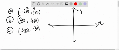 the-x-and-y-scalar-components-of-several-unknown-forces-are-listed-below-leftf_x-f_yright-for-each-f