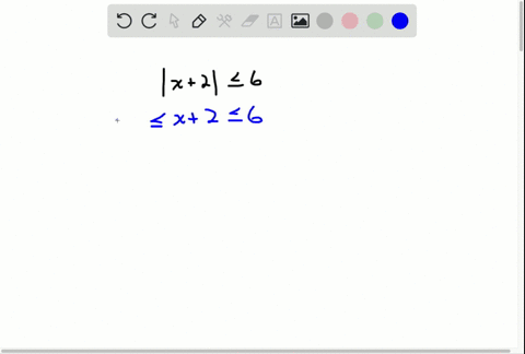 solve-and-graph-x2-leq-6