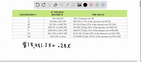federal-income-tax-what-is-the-range-of-federal-income-taxes-a-person-in-tax-bracket-iv-will-pay-the
