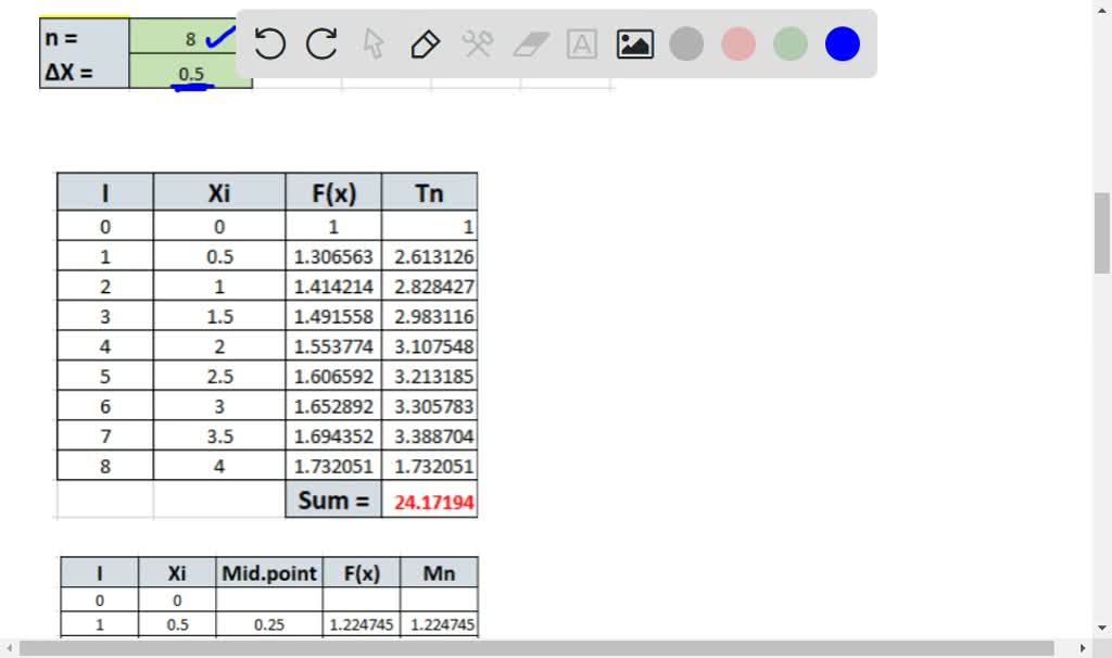 SOLVED: 7-18 Use (a) the Trapezoidal Rule, (b) the Midpoint Rule, and ...