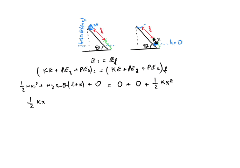 An inclined plane of angle θ=20.0^∘ has a spring of force constant k ...