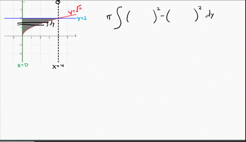 find-the-volume-of-the-solid-generated-in-the-following-situations-the-region-r-bounded-by-the-gra-2