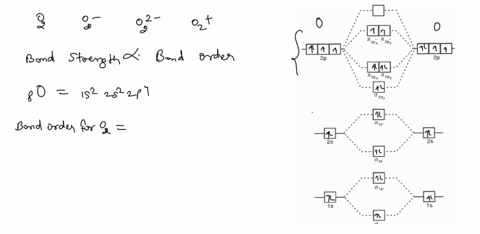 increasing-order-of-bond-strength-of-mathrmo_2-mathrmo_2-mathrmo_22-and-mathrmo_2-is-a-mathrmo_2math