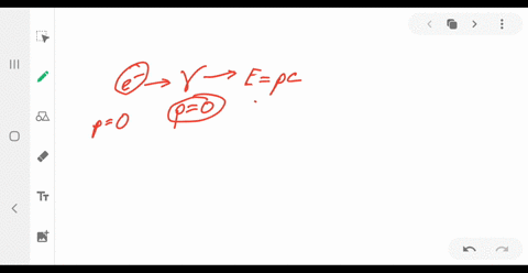 ii-a-show-by-conserving-momentum-and-energy-that-it-is-impossible-for-an-isolated-electron-to-radi-2