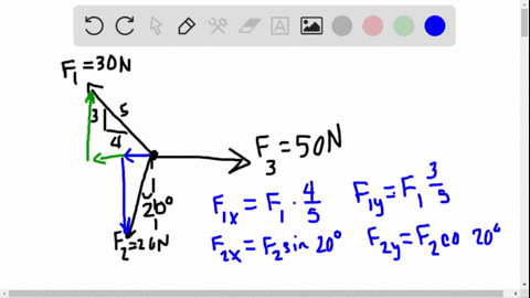 determine-the-magnitude-and-direction-of-the-resultant-mathbff_rmathbff_1mathbff_2mathbff_3-of-the-3