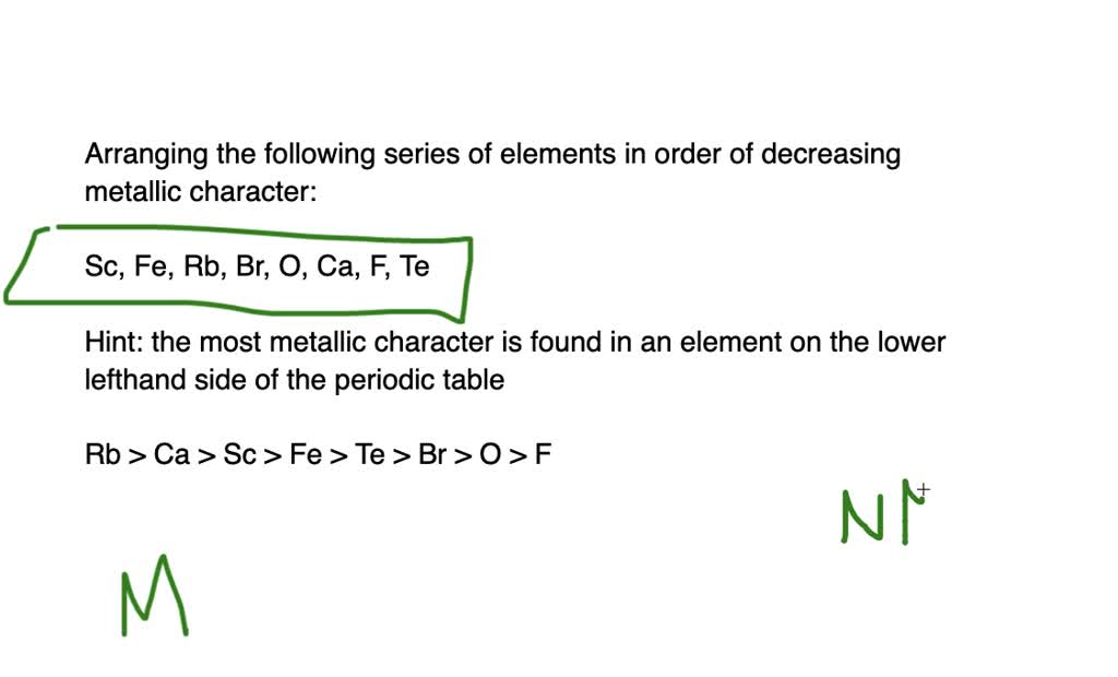 Solved Place the following elements in order of decreasing