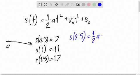 particle-acceleration-if-a-particle-moves-along-a-coordinate-line-with-a-constant-acceleration-a-i-2