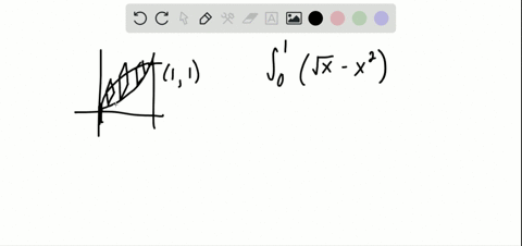 the-base-of-solid-v-is-the-region-bounded-by-yx2-and-ysqrtx-find-the-volume-if-v-has-a-square-cross-