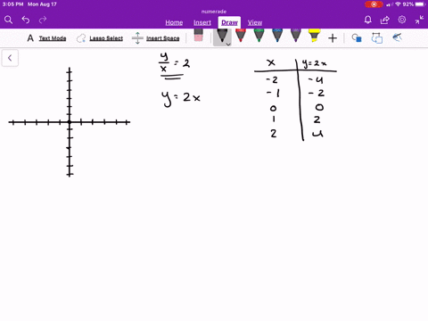 in-13-20-a-graph-each-function-b-is-the-function-a-direct-variation-c-is-the-function-one-to-one-fra