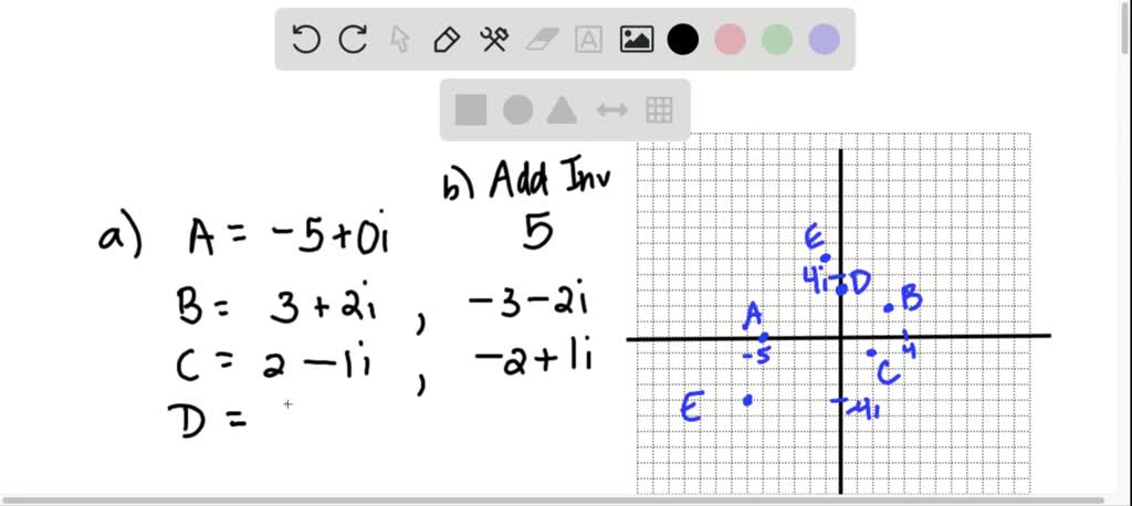 solved-a-name-the-complex-number-represented-by-each-point-on-the