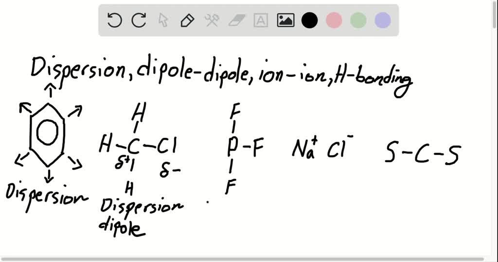 What Is The Attractive Forces That Exist Between Water Molecules