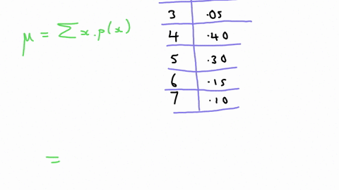 suppose-that-the-pdf-for-the-number-of-years-it-takes-to-earn-a-bachelor-of-science-bs-degree-is-g-4