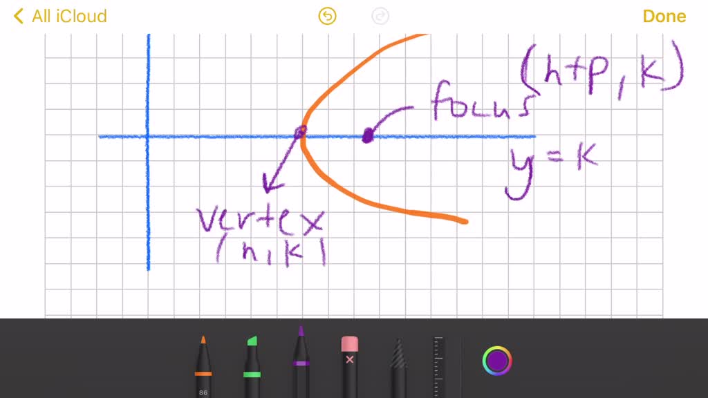SOLVEDA crosssection of a parabolic reflector is shown in the figure