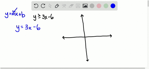 match-each-inequality-with-its-calculator-graph-hint-use-the-slope-y-intercept-and-inequality-symb-2
