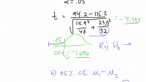 assume-that-the-populations-are-normally-distributed-a-test-whether-mu_1mu_2-at-the-alpha005-level-2