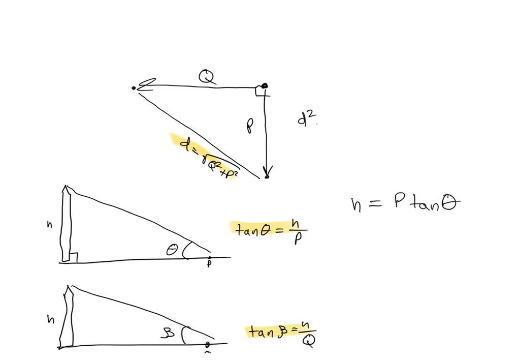 SOLVED A Tower Standing On Level Ground Is Due North Of Point A And Due solved-a-tower-standing-on-level-ground-is-due-north-of-point-a-and-due