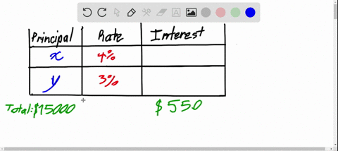 an-investor-will-invest-a-total-of-15000-dollar-in-two-accounts-one-paying-4-annual-simple-interest-