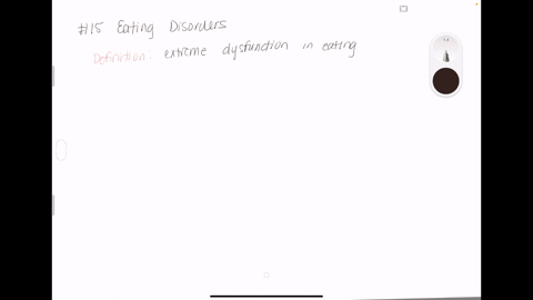 about-____-of-patients-with-eating-disorders-are-female-a-40-b-50-60-c-75-d-90-95