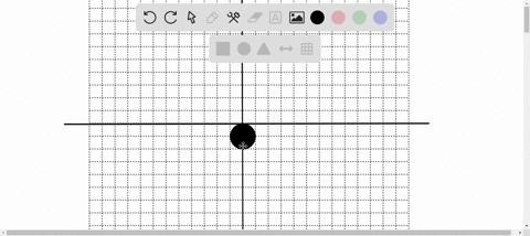 show-that-the-graph-of-the-equation-r-2-a-sin-theta-a-geq-0-is-a-circle-of-radius-a-with-center-at-0