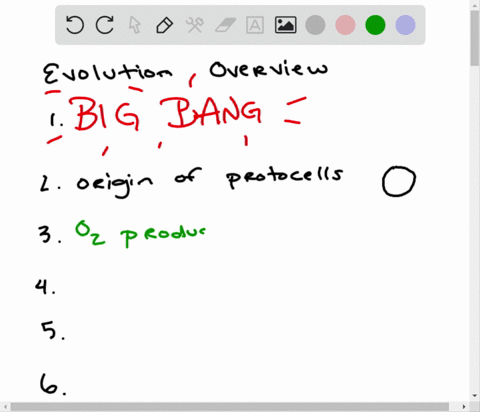 chronologically-arrange-the-evolutionary-events-with-1-being-the-earliest-and-6-the-most-recent-____